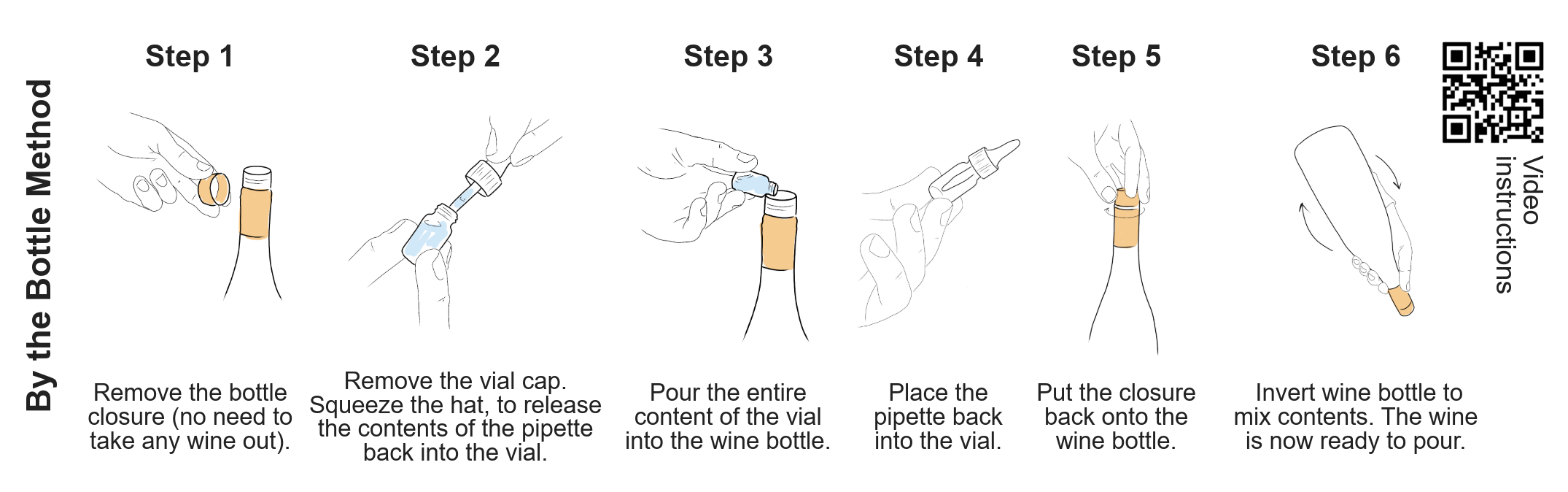 Flavouring vials - molecules of red wine