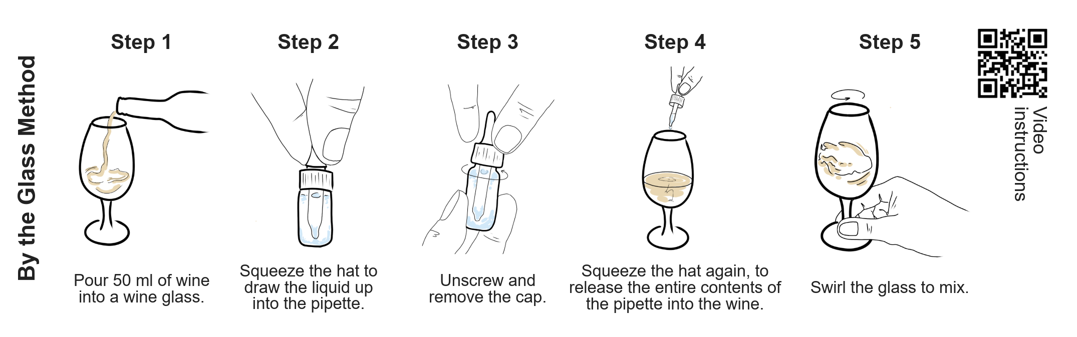 Flavouring vials - molecules of red wine