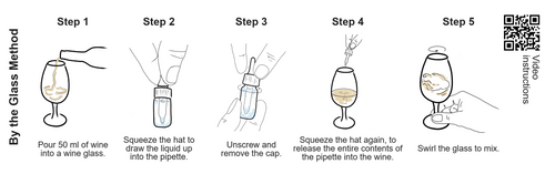 Flavouring vials - molecules of red wine