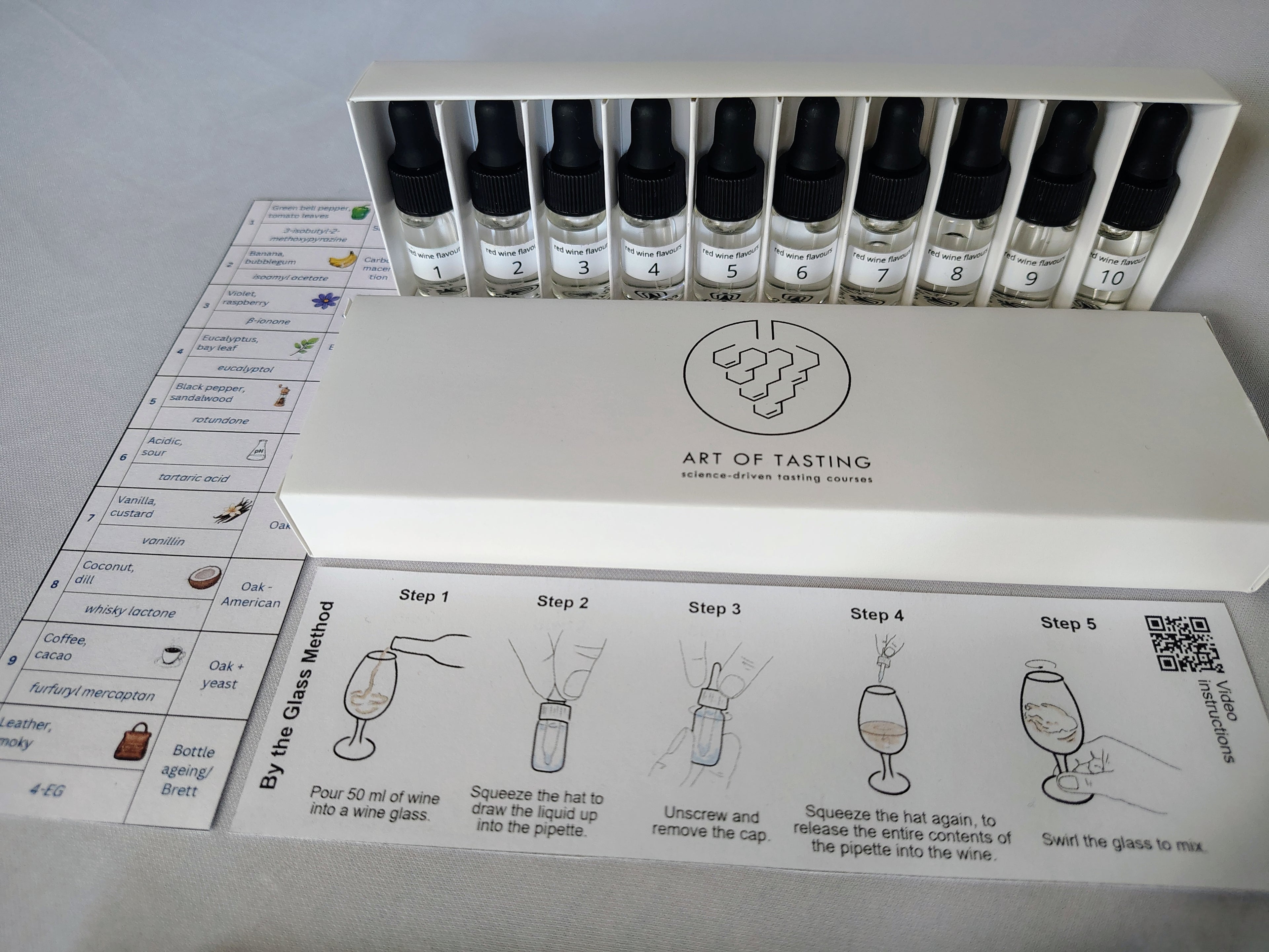 Flavouring vials - molecules of red wine
