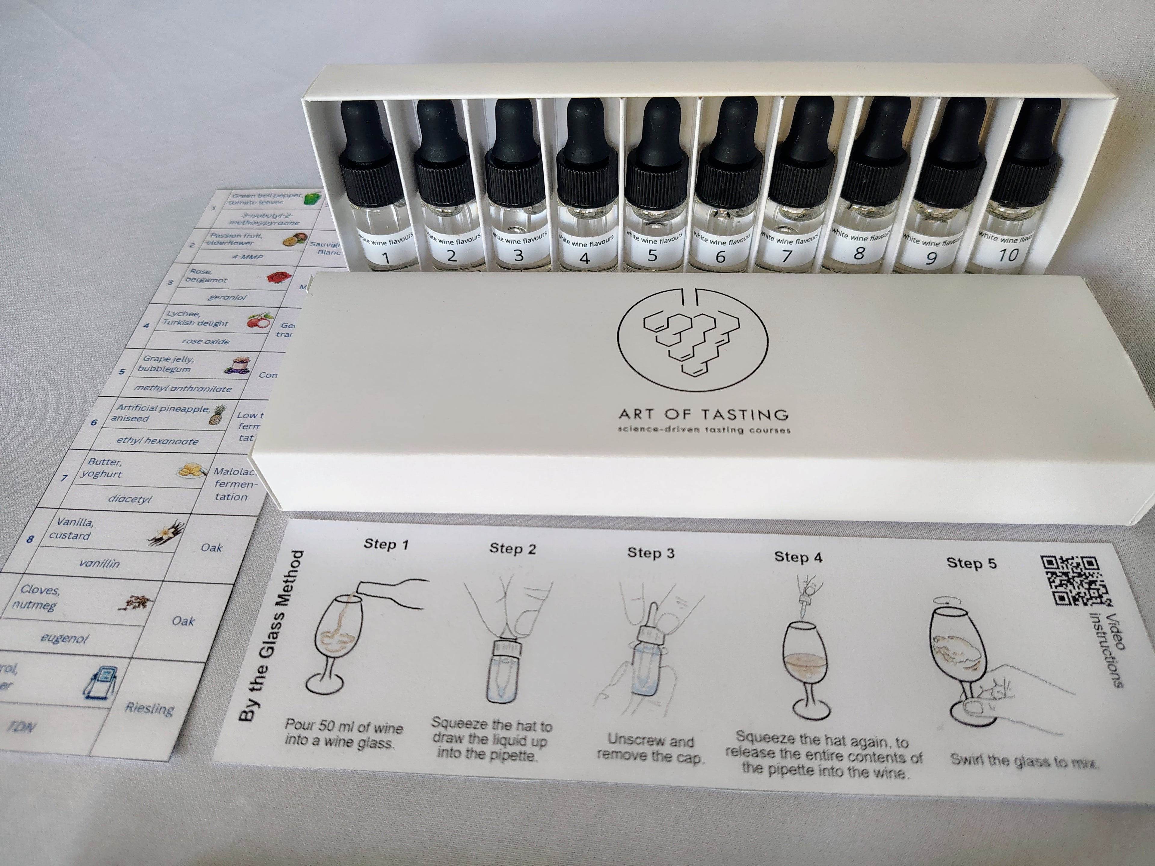 Flavouring vials - molecules of white wine