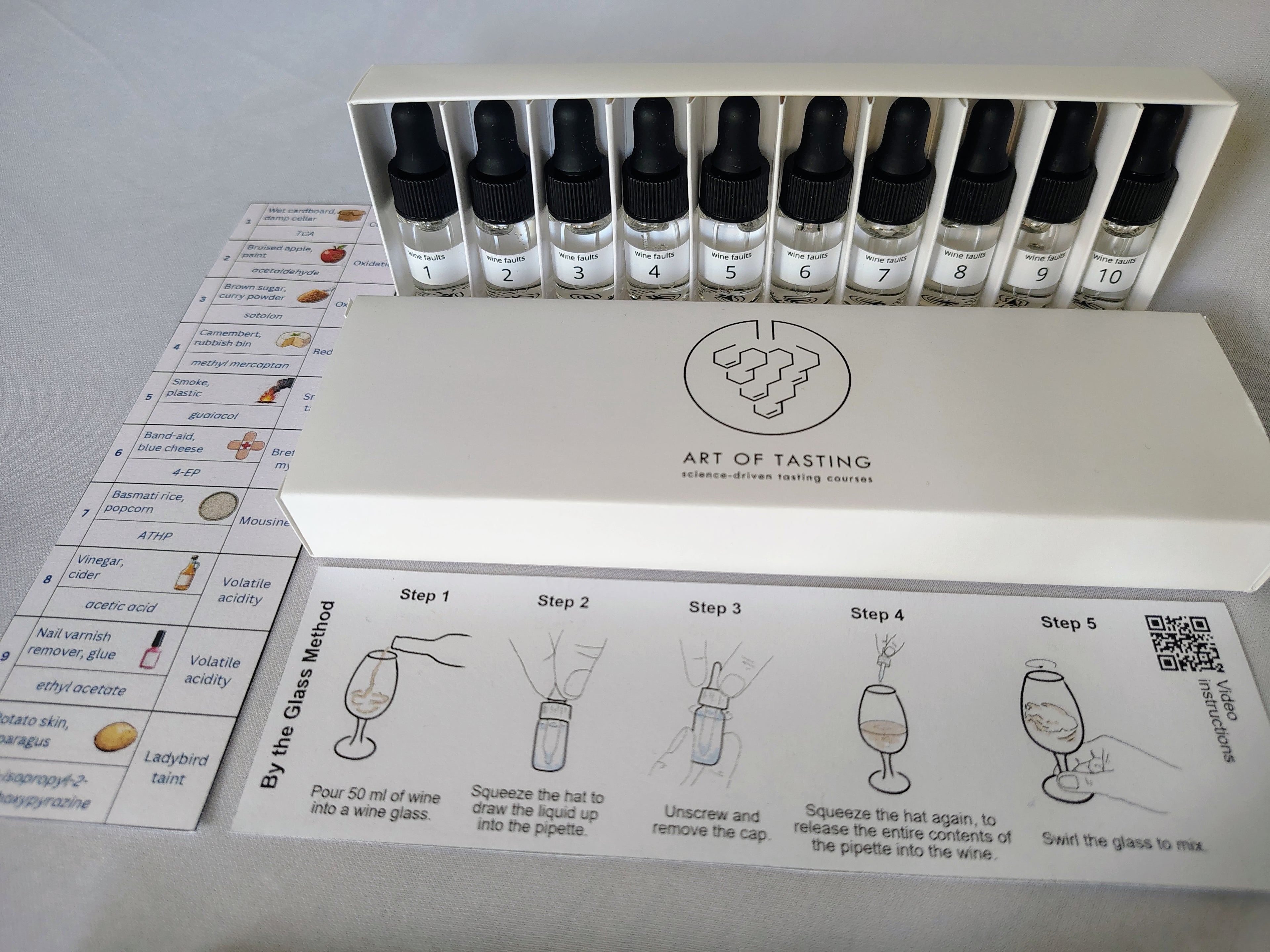 Flavouring vials - wine faults